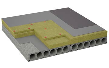 considerations of Tandlehill flat roofing insulation